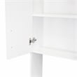 Linden Kitchen Pantry Engineered Wood White