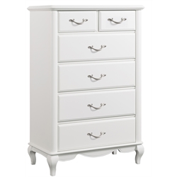 Chests