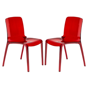 Allora Mid-Century Modern Dining Side Chair in Red (Set of 2)