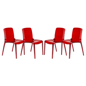 Allora Mid-Century Modern Dining Side Chair in Red (Set of 4)