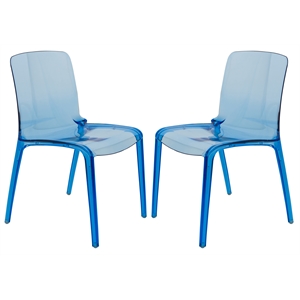 Allora Mid-Century Modern Dining Side Chair in Blue (Set of 2)