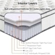 Allora Polyester White California King Mattress Firm 14