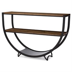 Console Tables