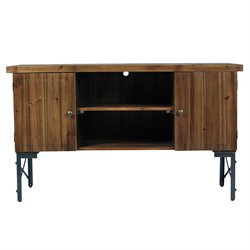 Console Tables