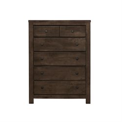 Chests