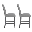 Gray Upholstered Barstools (Set of 2)