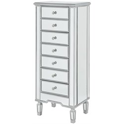 Chests