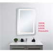 Elegant Decor Genesis 30x18