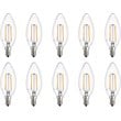 Elitco Lighting Kerz 3.64