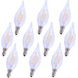 Elitco Lighting Odeya 4.11