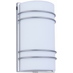 Wall Lights