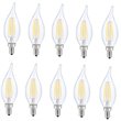 Elitco Lighting Jovi 4.11