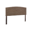 Clifton King Banana Leaf Panel Headboard
