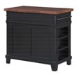 Madison Kitchen Island in Black Finish Engineered Wood