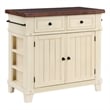 Madison Kitchen Island in White Finish Engineered Wood