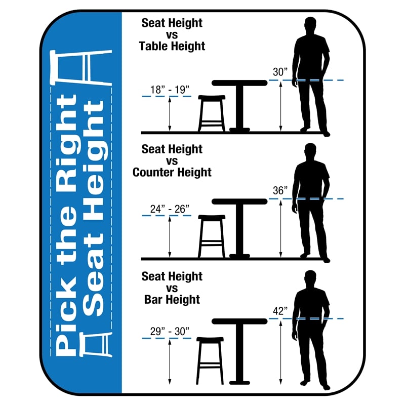 Celina 5-PC Counter Height Dining Set in Engineered Wood Antique Gray