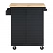 Bolten Kitchen Cart in Engineered Wood Black Finish