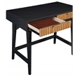 Origins by Alpine Larsen Mini Desk in Black