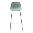 Unique Furniture 26.6''H Metal Frame/Plastic Counter Stool Mint Green (Set of 2)