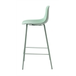 Unique Furniture 26.6''H Metal Frame/Plastic Counter Stool Mint Green (Set of 2)