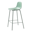 Unique Furniture 26.6''H Metal Frame/Plastic Counter Stool Mint Green (Set of 2)