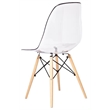 Clear Plastic with Fiberglass Chair Wood with Metal Core Legs (Set of 2)