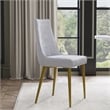 Set of 2 Dining Chair with White Faux Leather Seat and Matte Gold Legs