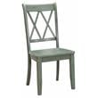 Lexicon Janina Contemporary Wood Dining Room Side Chair in Teal (Set of 2)