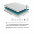 Lexicon Homelegance Bedding 8