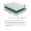 Lexicon Homelegance Bedding 8