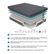 Lexicon Homelegance Bedding 8
