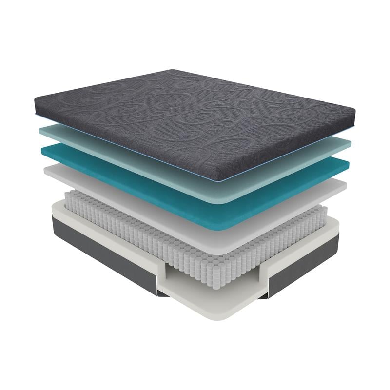 Lexicon Homelegance Bedding 14