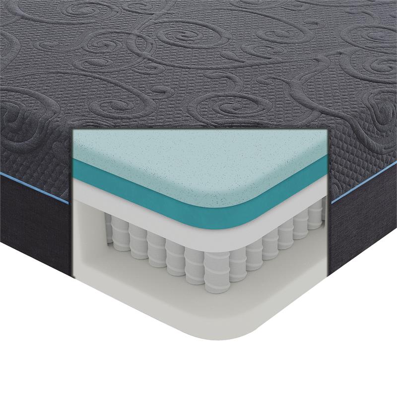 Lexicon Homelegance Bedding 14