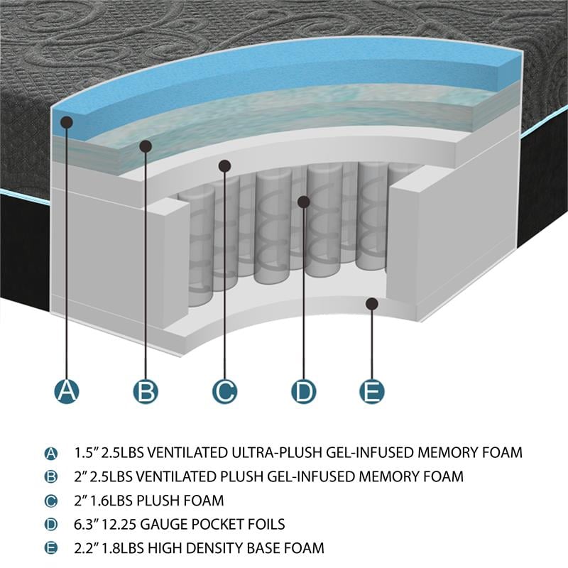 Lexicon Homelegance Bedding 14