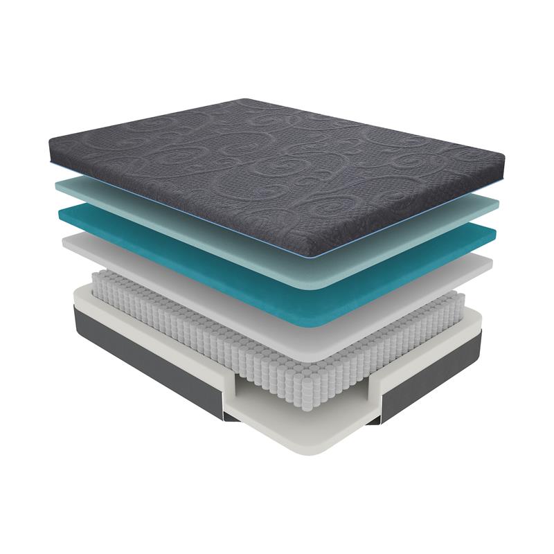 Lexicon Homelegance Bedding 14