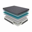Lexicon Homelegance Bedding 14