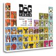 40 x 26 The Dog Table by Angry Squirrel Studio- PrintOnCanvas Fabric Multi-Color
