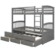 CRO Decor Twin Bunk Bed Trundle with 3 Drawers  with Ladder Safety Rail (Gray)