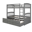 CRO Decor Twin Bunk Bed Trundle with 3 Drawers  with Ladder Safety Rail (Gray)