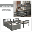 CRO Decor Twin Bunk Bed Trundle with 3 Drawers  with Ladder Safety Rail (Gray)