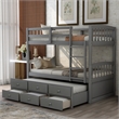 CRO Decor Twin Bunk Bed Trundle with 3 Drawers  with Ladder Safety Rail (Gray)