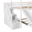 CRO Decor Twin Over Twin Bunk Bed with Two Drawers and Slide House Bed  (White)
