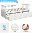 CRO Decor Captain's Bed Twin Daybed with Trundle Bed and Storage Drawers (White)