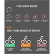 Folding Electric Bike Bicycle 500W Motor 20