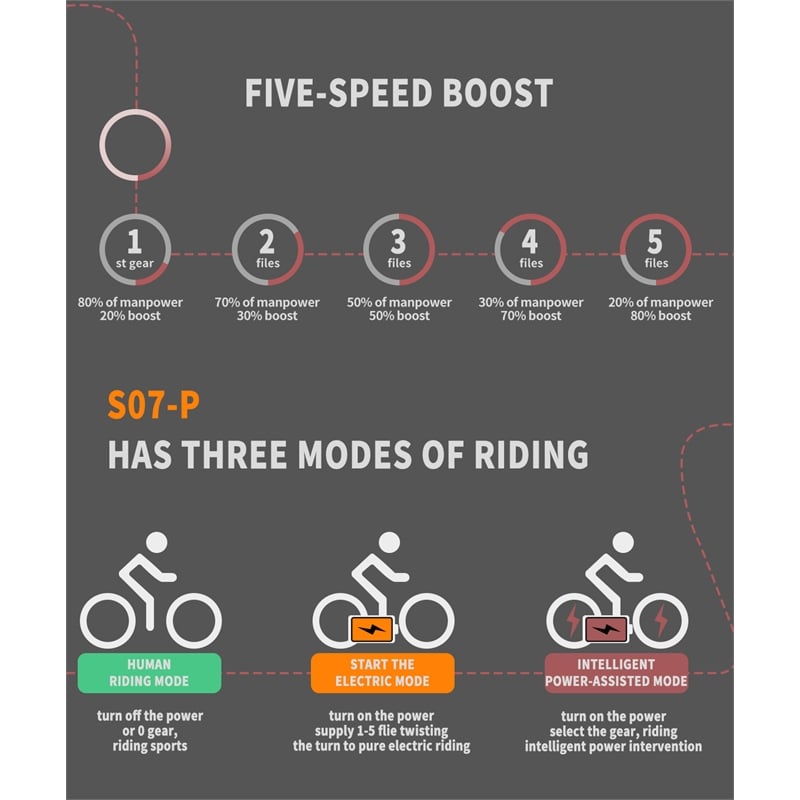 500W Electric Bike Fat Tire P7 36V 12.5AH Removable Lithium Battery for Adults