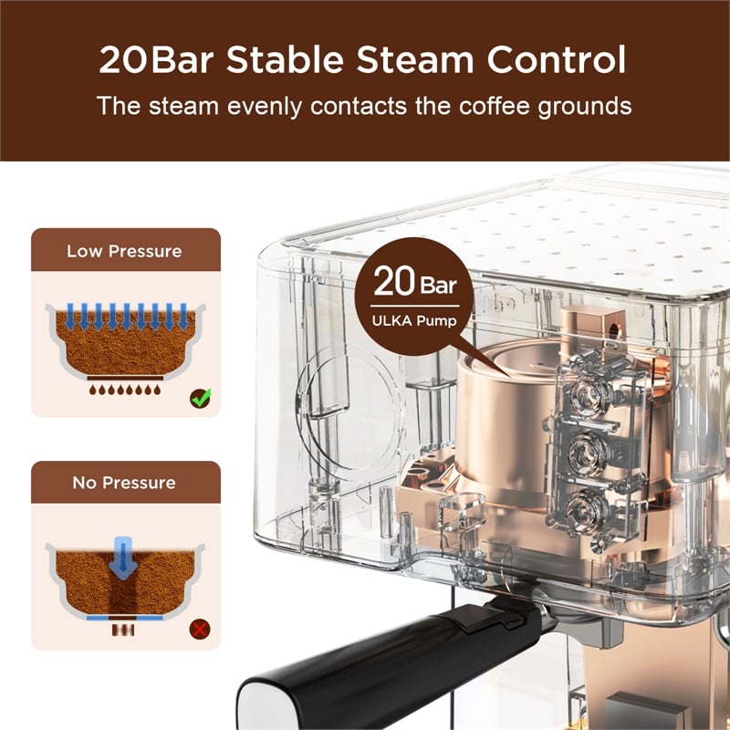 Espresso Machine 20-Bar Espresso Maker 1.5L Water Tank (Sliver)