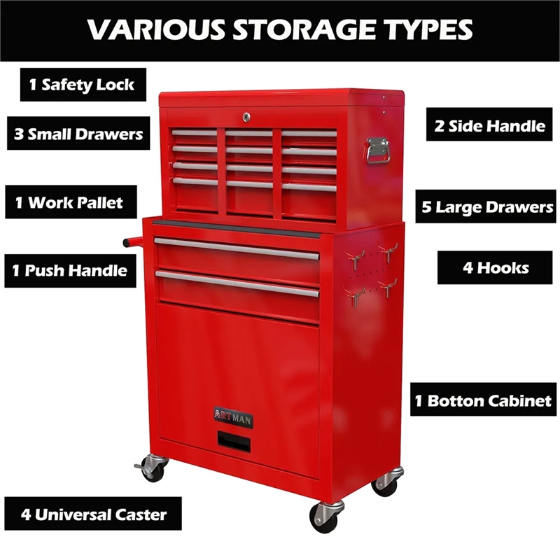 CRO Decor High Capacity Tool Chest with Wheels 8 Drawers Tool Storage (Red)