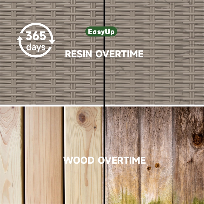 30-Gallon Weatherproof Outdoor Storage Box with Rattan Effect - Tan Resin