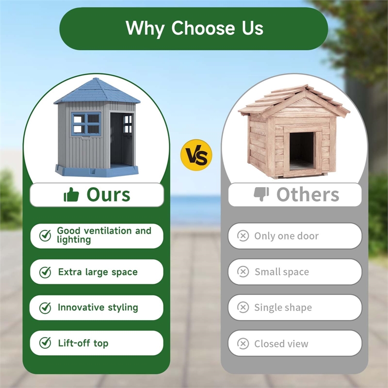 CRO Decor Dog House Indoor Outdoor Durable  for Small Medium Dogs-BULE