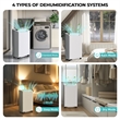 70-Pint White Plastic Dehumidifier for 4500 Sq Ft with 4 Modes &Air Purification